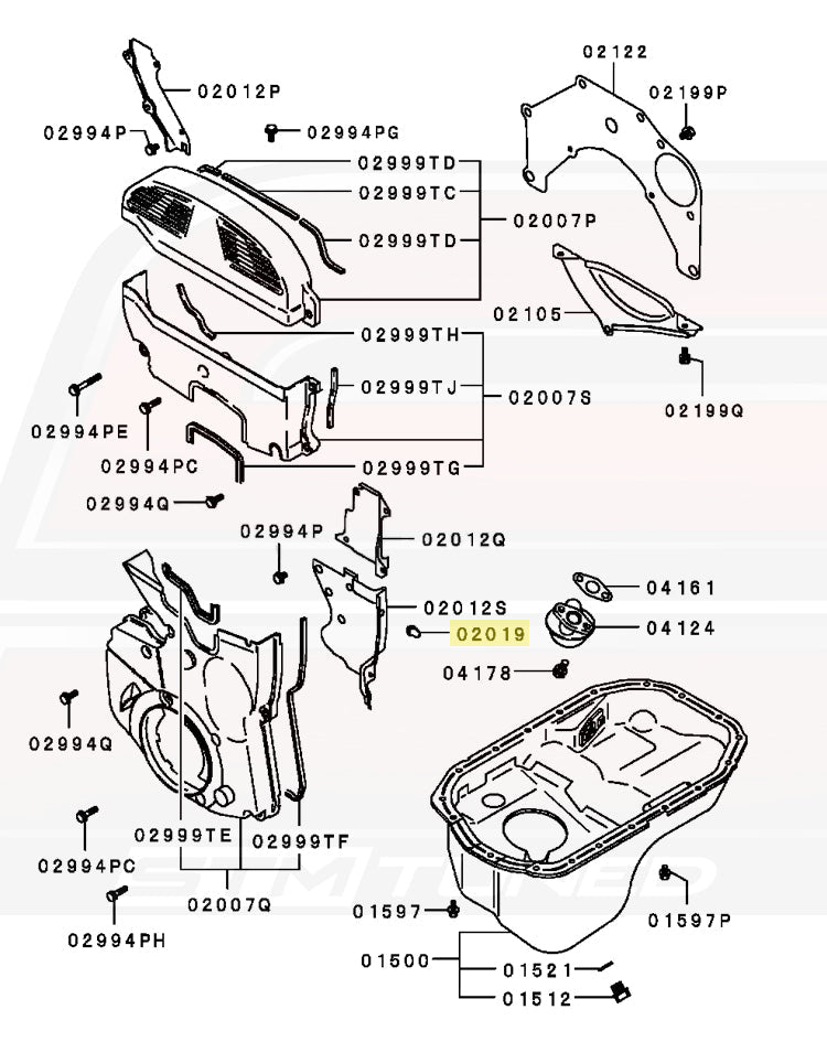 2G DSM Diagram