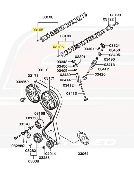 Evo 7/8 Diagram