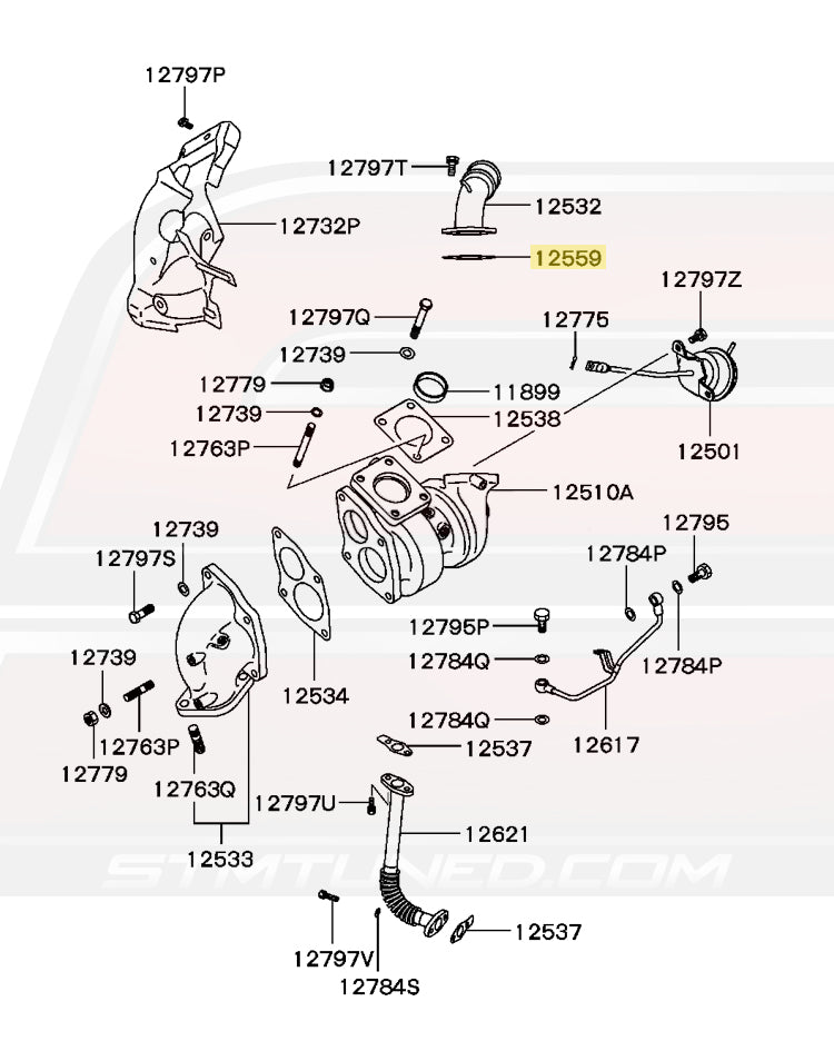 1G DSM Diagram