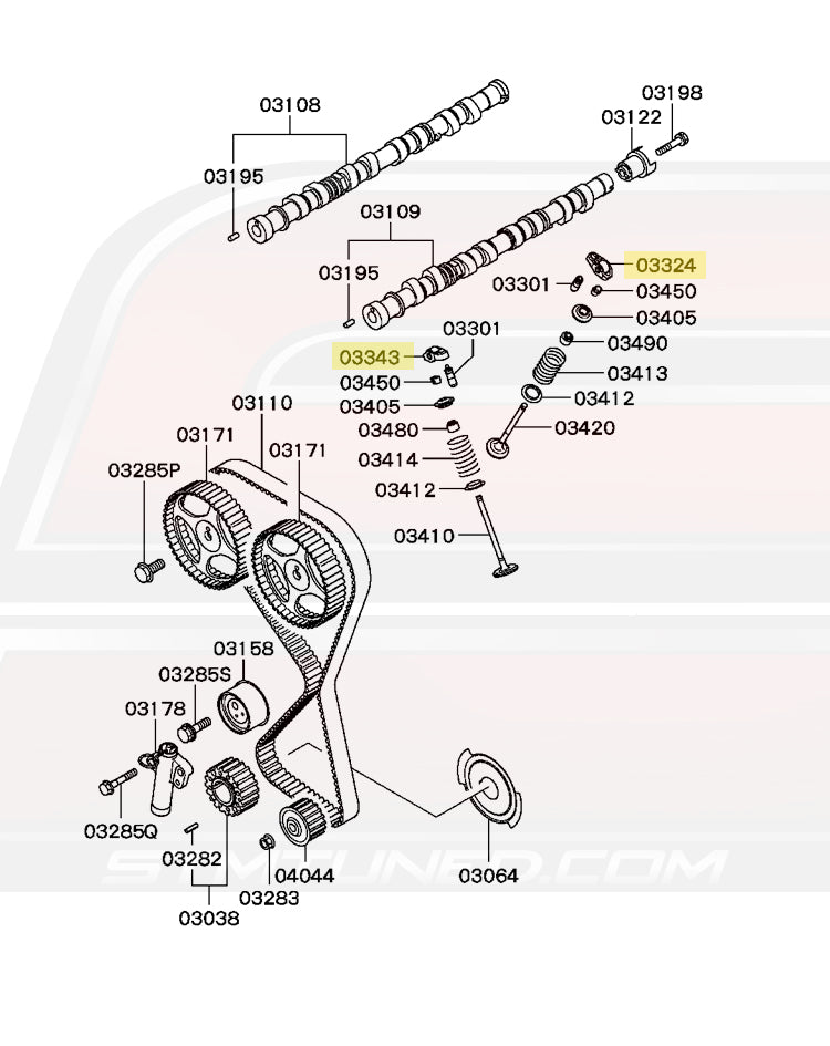 Evo 8 Diagram for Reference