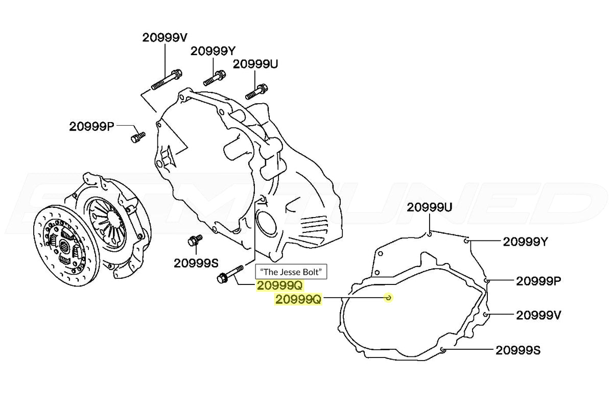 1G DSM Diagram