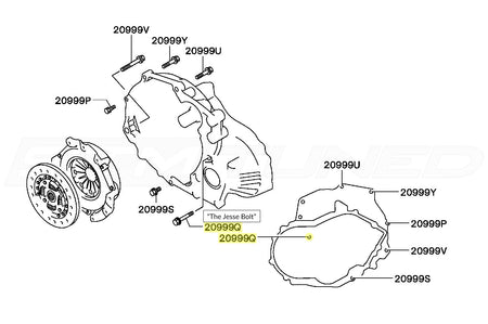 1G DSM Diagram