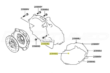 2G DSM & Evo 1/2/3 Diagram