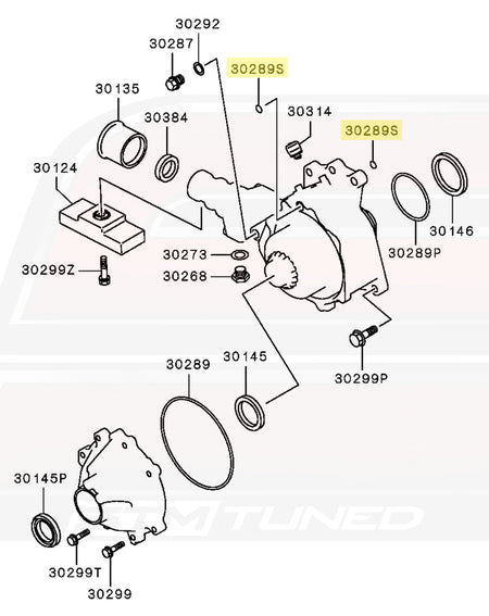 Evo 5 Transfercase Diagram
