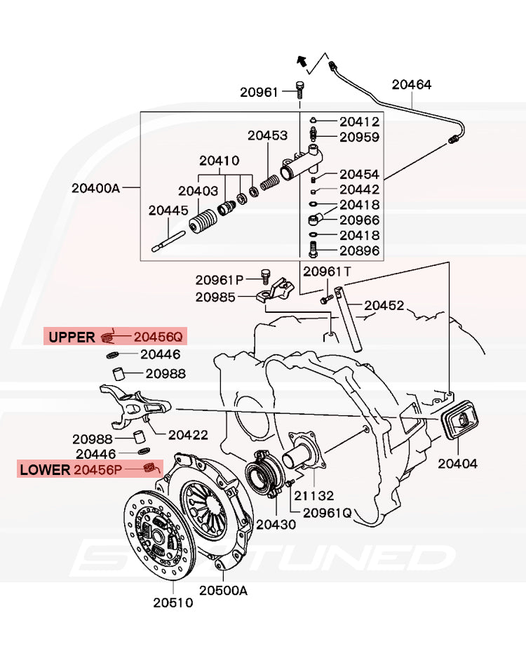 Clutch Release Spring Diagram for Evo 4-9