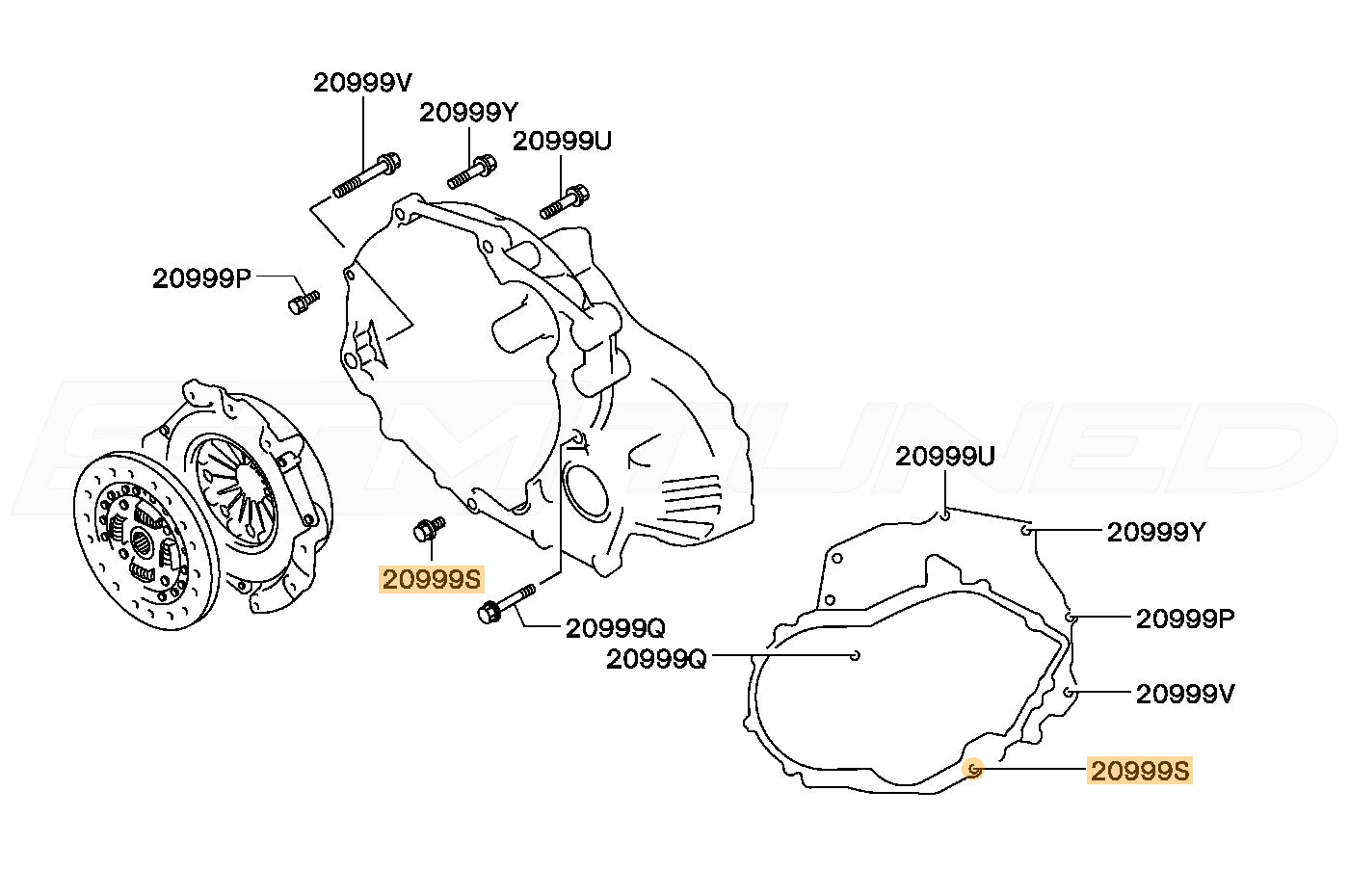 1G DSM Diagram
