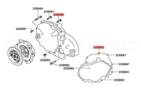 1G DSM Diagram