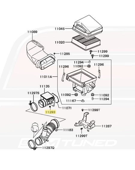 Evo 8 Diagram
