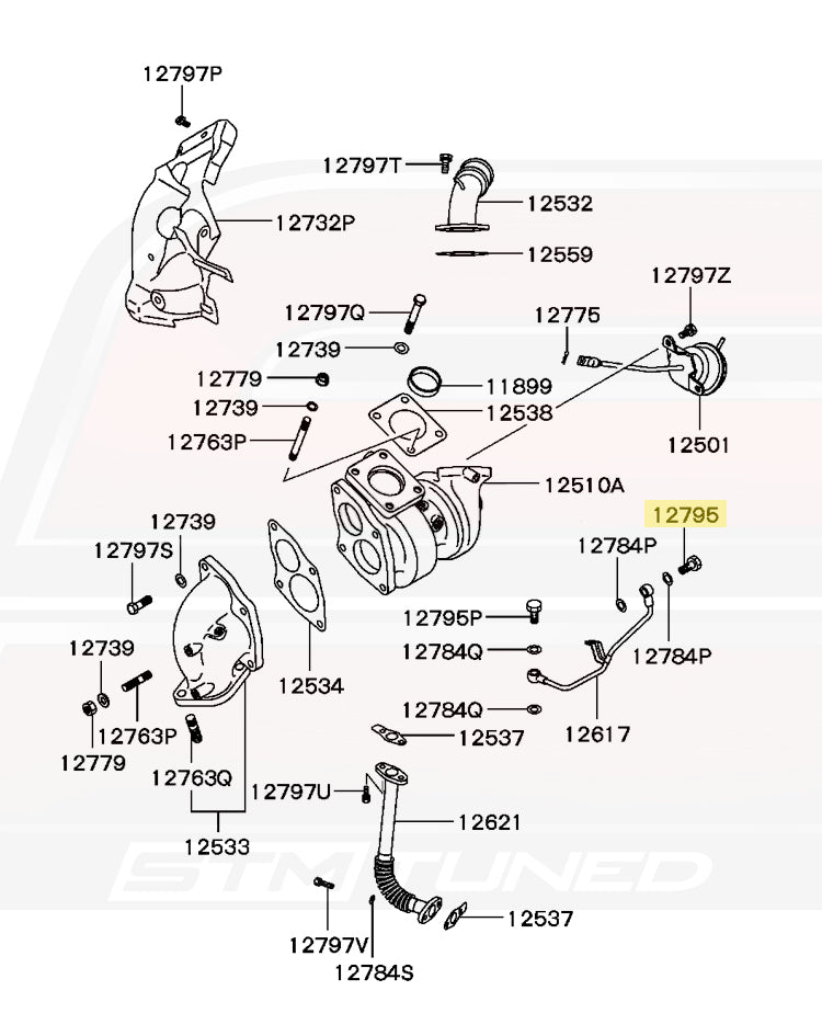 1G DSM Diagram