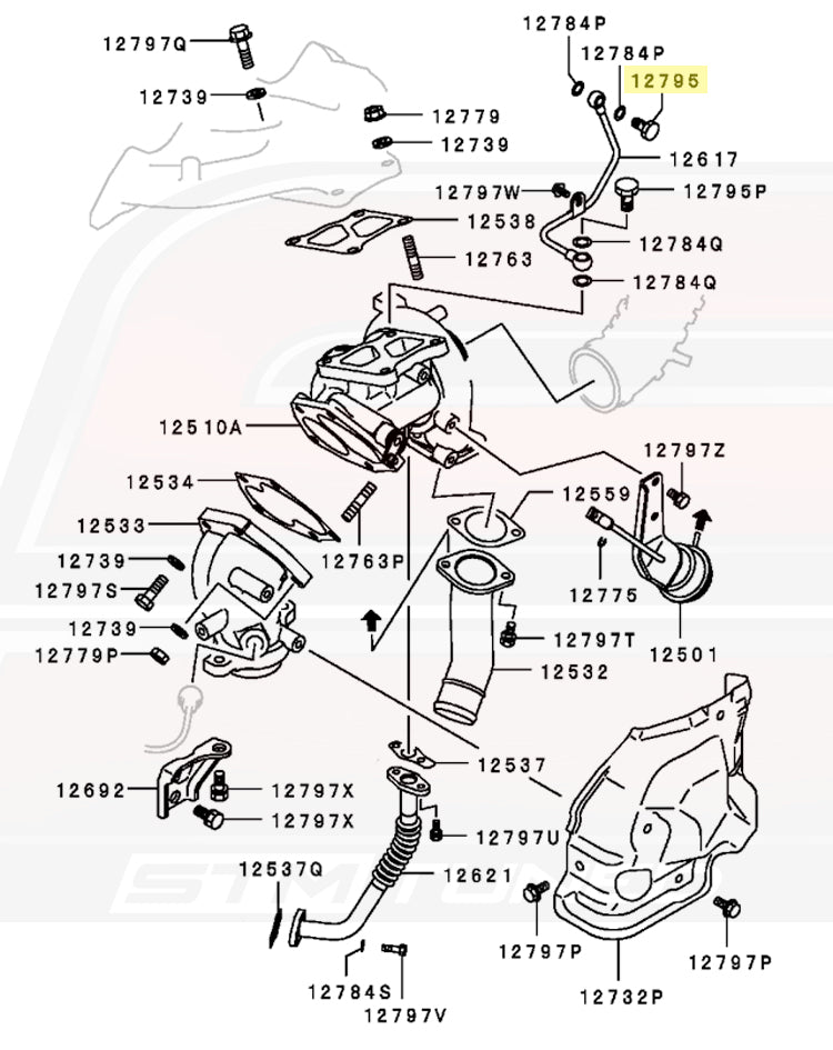 Evo 8 Diagram