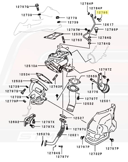 Evo 8 Diagram