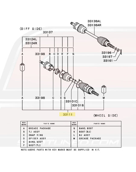Evolution 7 8 9 CT9A Rear Axle Diagram
