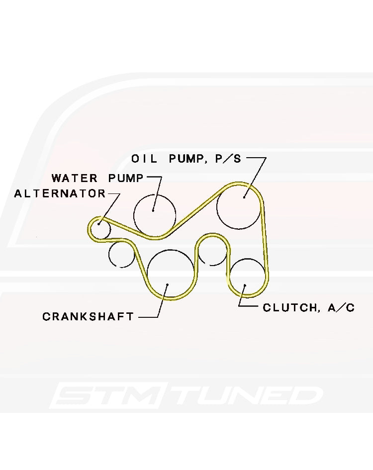OEM Evo 7/8/9 A/C Belt Diagram