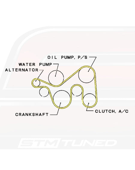 OEM Evo 7/8/9 A/C Belt Diagram