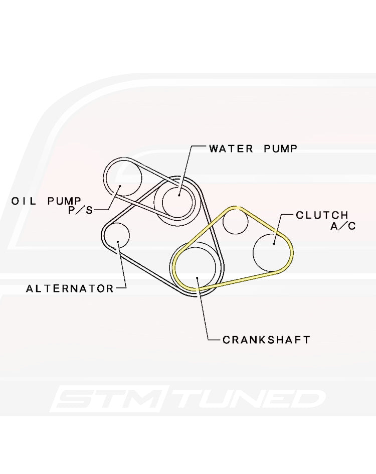 Mitsubishi OEM A/C Belt Diagram for 2G DSM (MR148271)