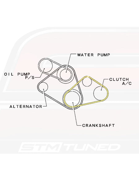 Mitsubishi OEM A/C Belt Diagram for 2G DSM (MR148271)