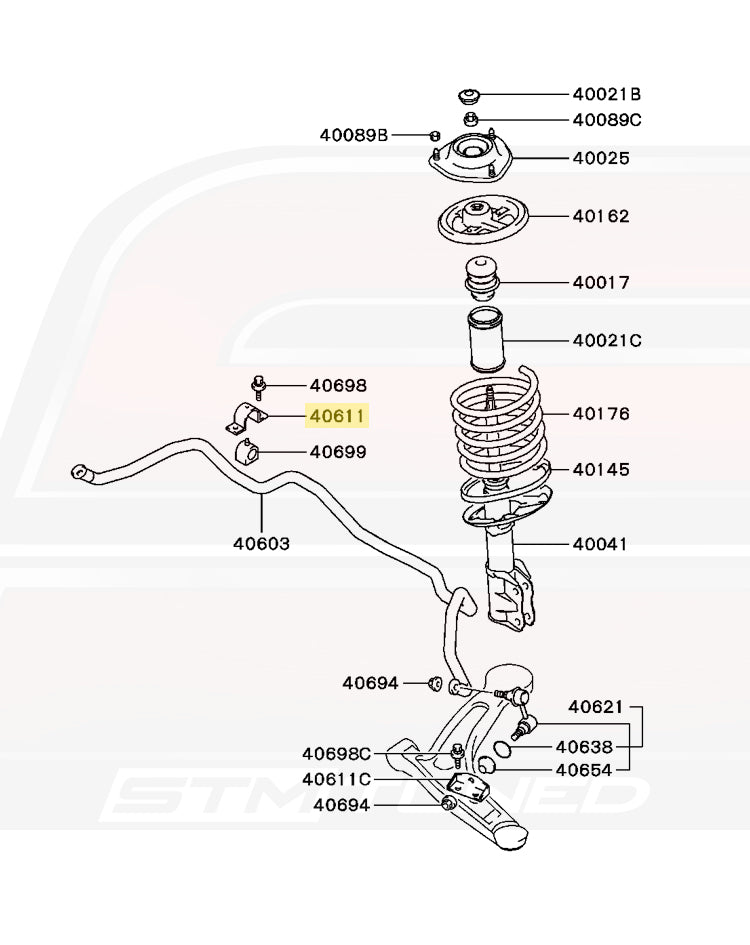 Evo 8 Diagram