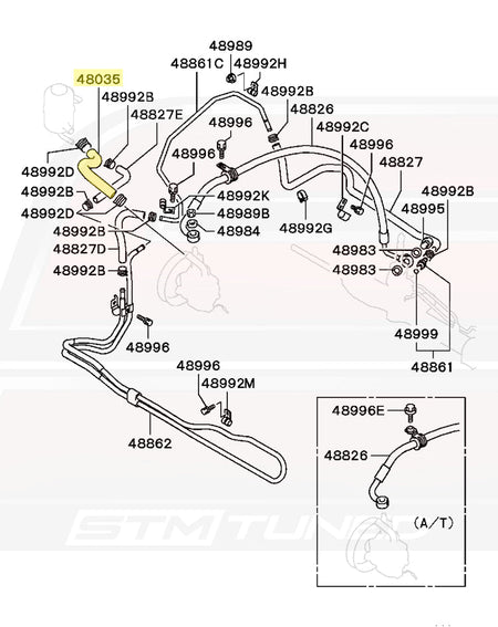 Evo 7 JDM Diagram