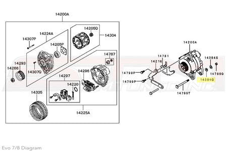 Mitsubishi Evo 7 8 Alternator Diagram
