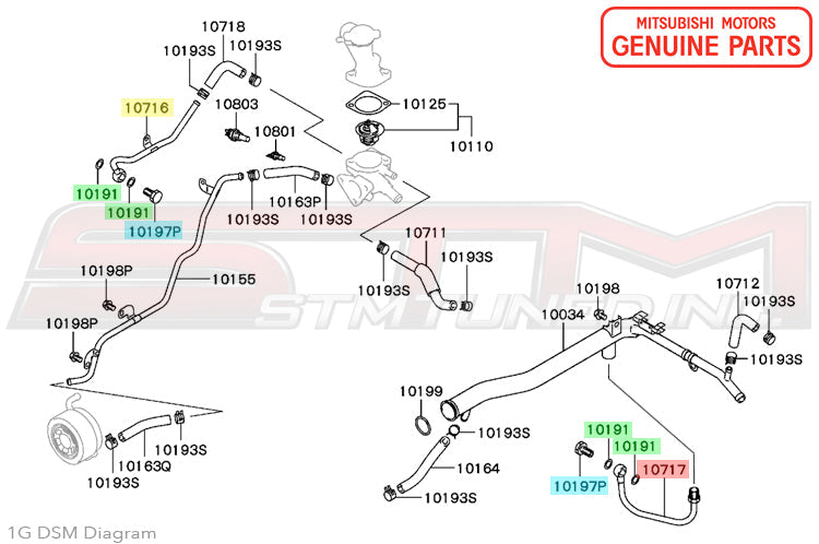 1g Turbo Water Line
