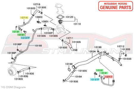 1g Turbo Water Line