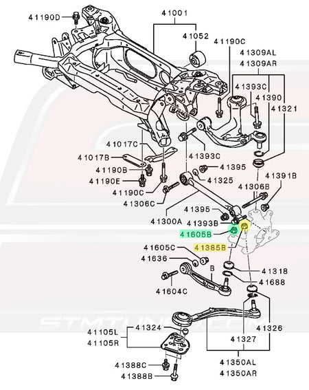 Evo X CZ4A Daigram