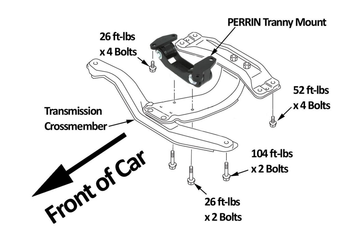 Perrin Manual Transmission Mount for 02-23 WRX/STi (PSP-DRV-150)