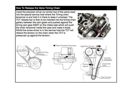 Tomei Timing Chain Tensioner Tool for Evo X (TA301Z-MT02A)