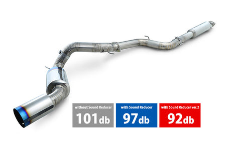 Tomei Titanium Exhaust  Decibels for Focus ST