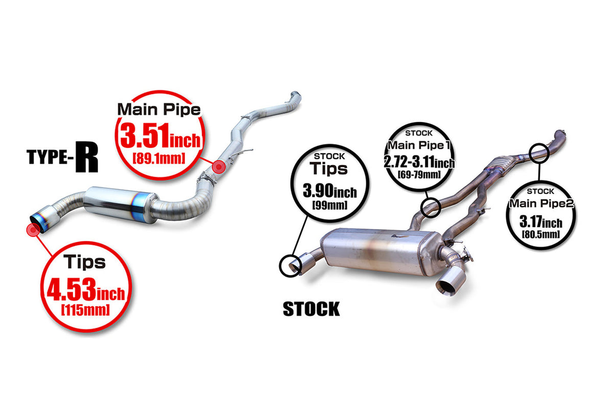 Tomei Titanium Single Exit Type-R Exhaust for 2020+ Supra GR (TB6090-TY06A)