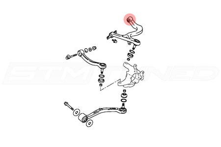 Bushing Placement for Evo 7/8/9
