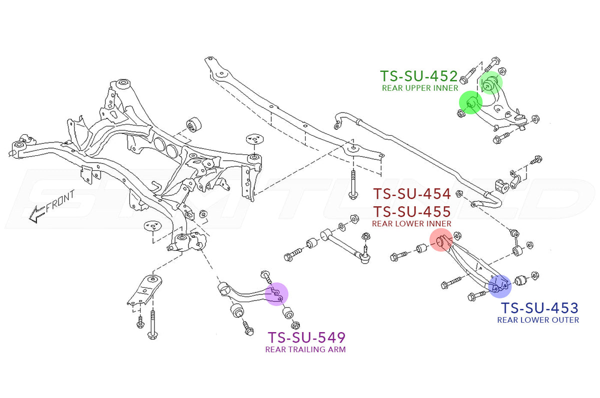 TS-SU-455 Rear Lower Inner Bushings are in RED