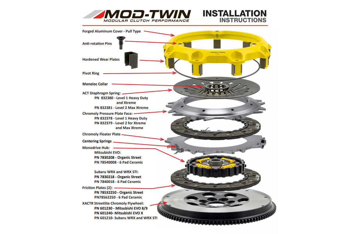 ACT Mod Twin Disc 225 Clutch Kit for Evo X