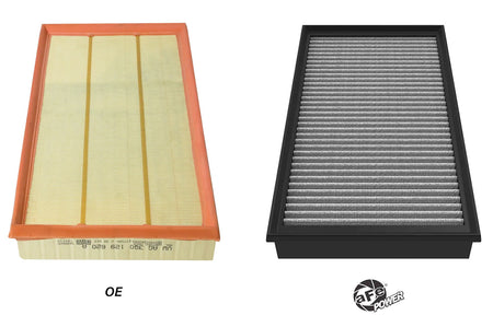 aFe MagnumFLOW Pro Drop-In Air Filters for 2017+ Audi RS3 (30-10416D) Pro Dry S Filter vs OEM filter