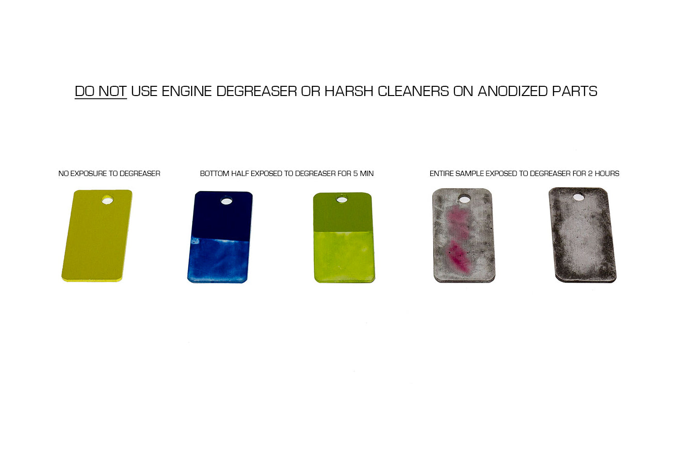 Do not use degreaser on anodized surfaces!