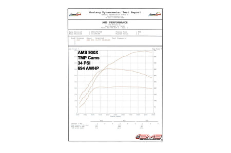 AMS Evo X TMP Cams Dyno Sheet at 34 PSI