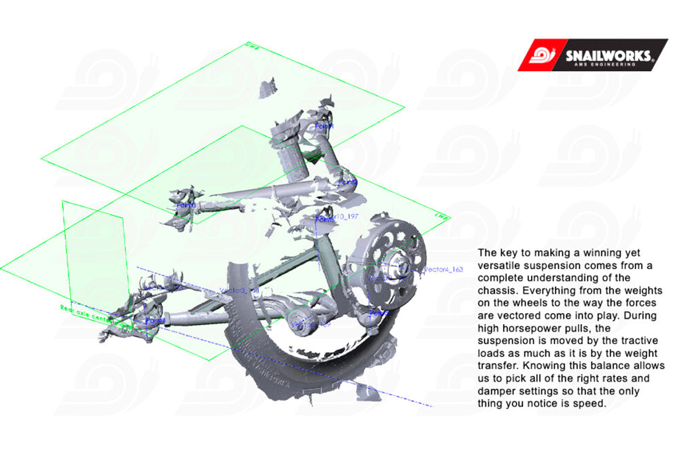 AMS Suspension System for 17+R8 / Huracan