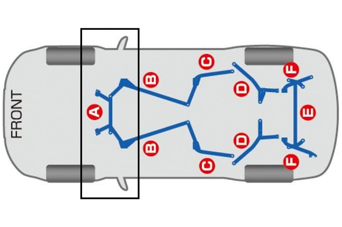 Cusco Power Brace Floor Front for Mitsubishi Evo X (566 492 FF) diagram