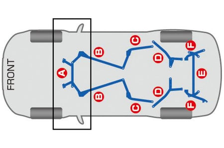 Cusco Power Brace Floor Front for Mitsubishi Evo X (566 492 FF) diagram