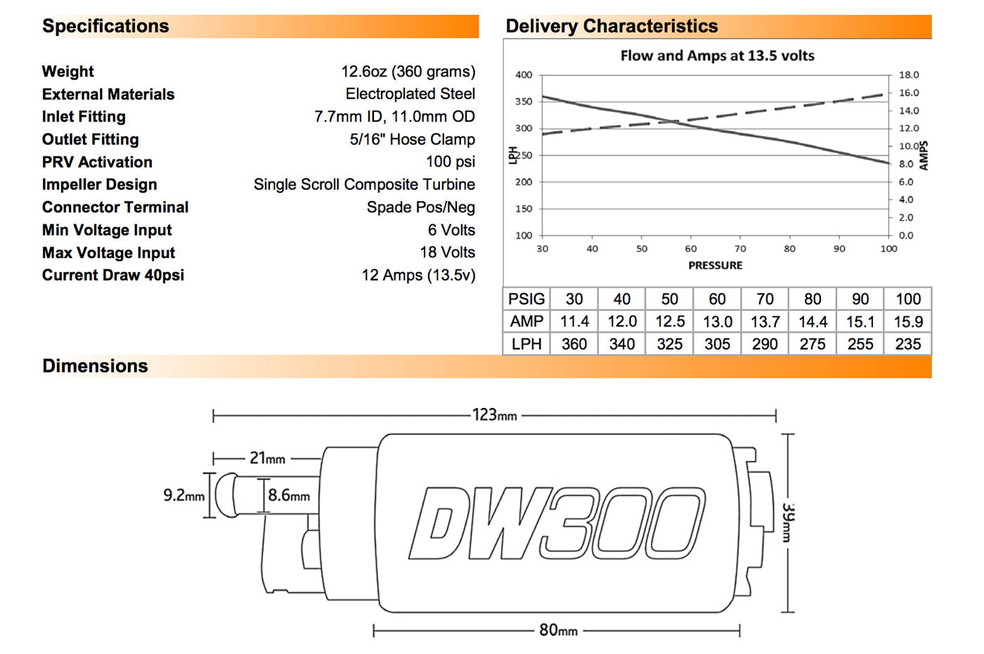 DeatschWerks DW300 320LPH Fuel Pump