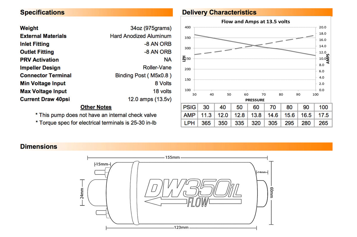 DeatschWerks DW350iL In-Line Fuel Pump