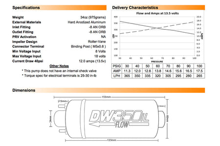 DeatschWerks DW350iL In-Line Fuel Pump