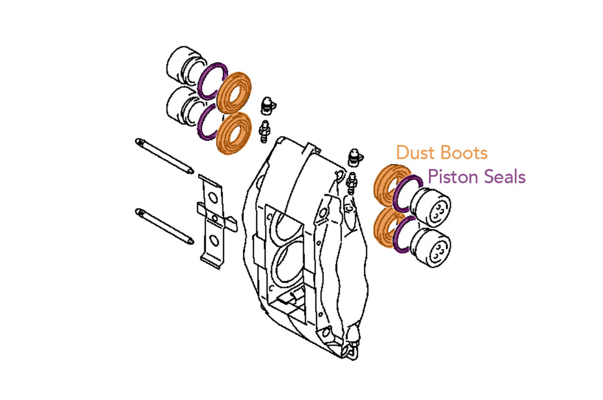 Brembo Caliper Dust Boots vs Piston Seals
