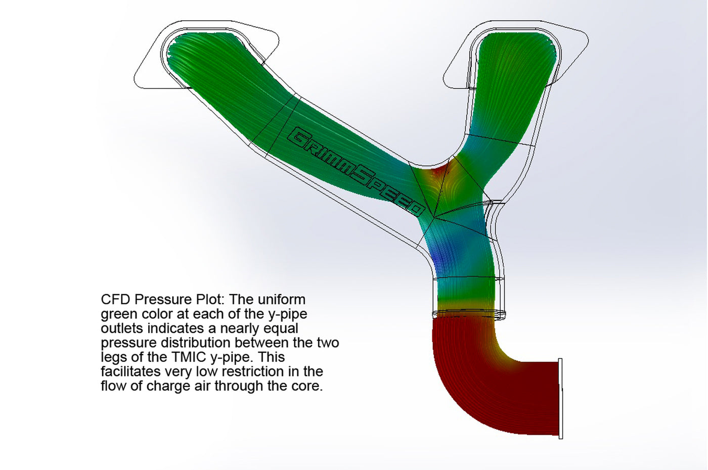 GrimmSpeed STi TMIC Y-Pipe Kit