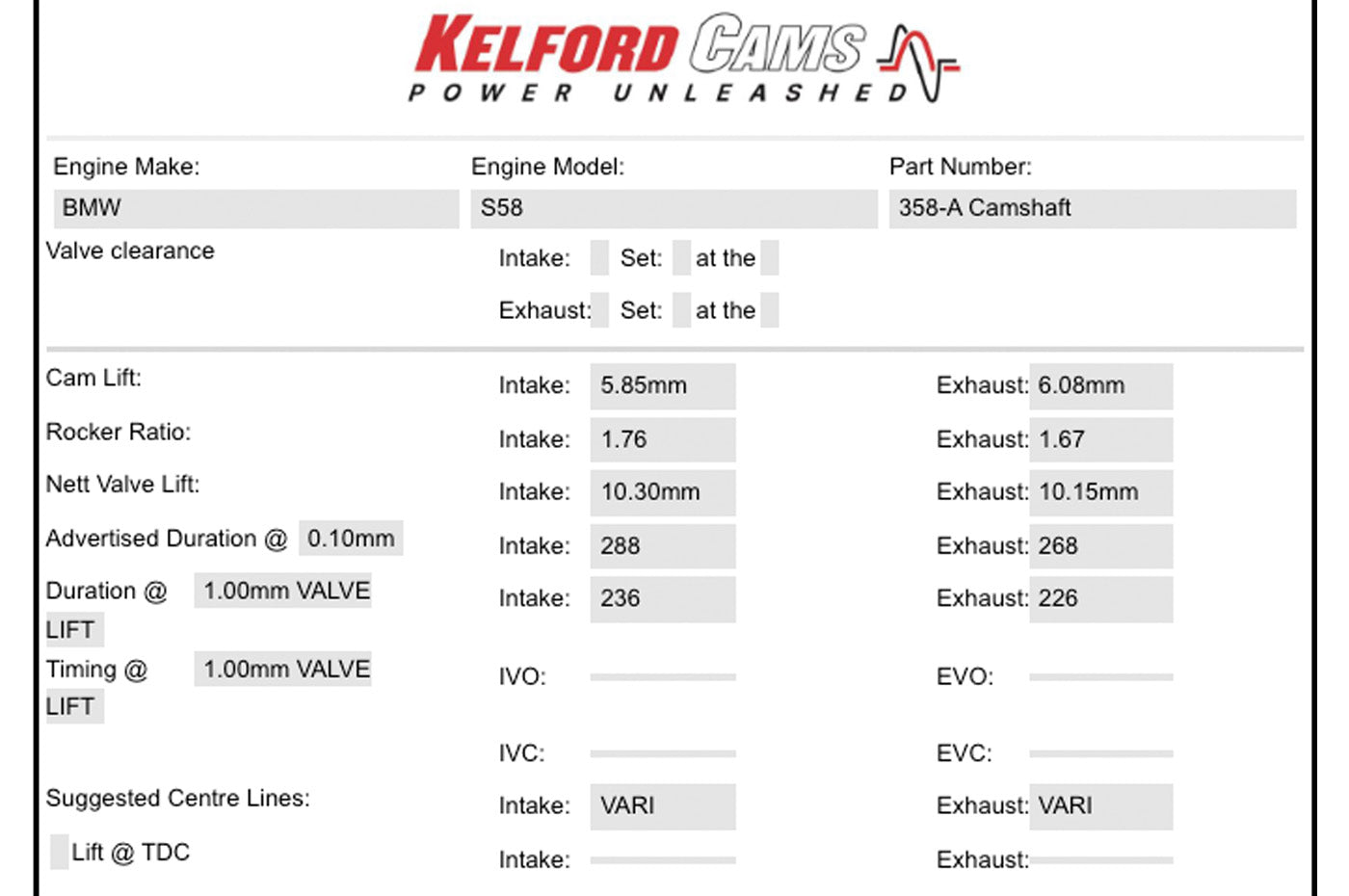 Kelford Camshafts for S58 2021+ G8X BMW M2/M3/M4 358-A Stage 1 cams specs
