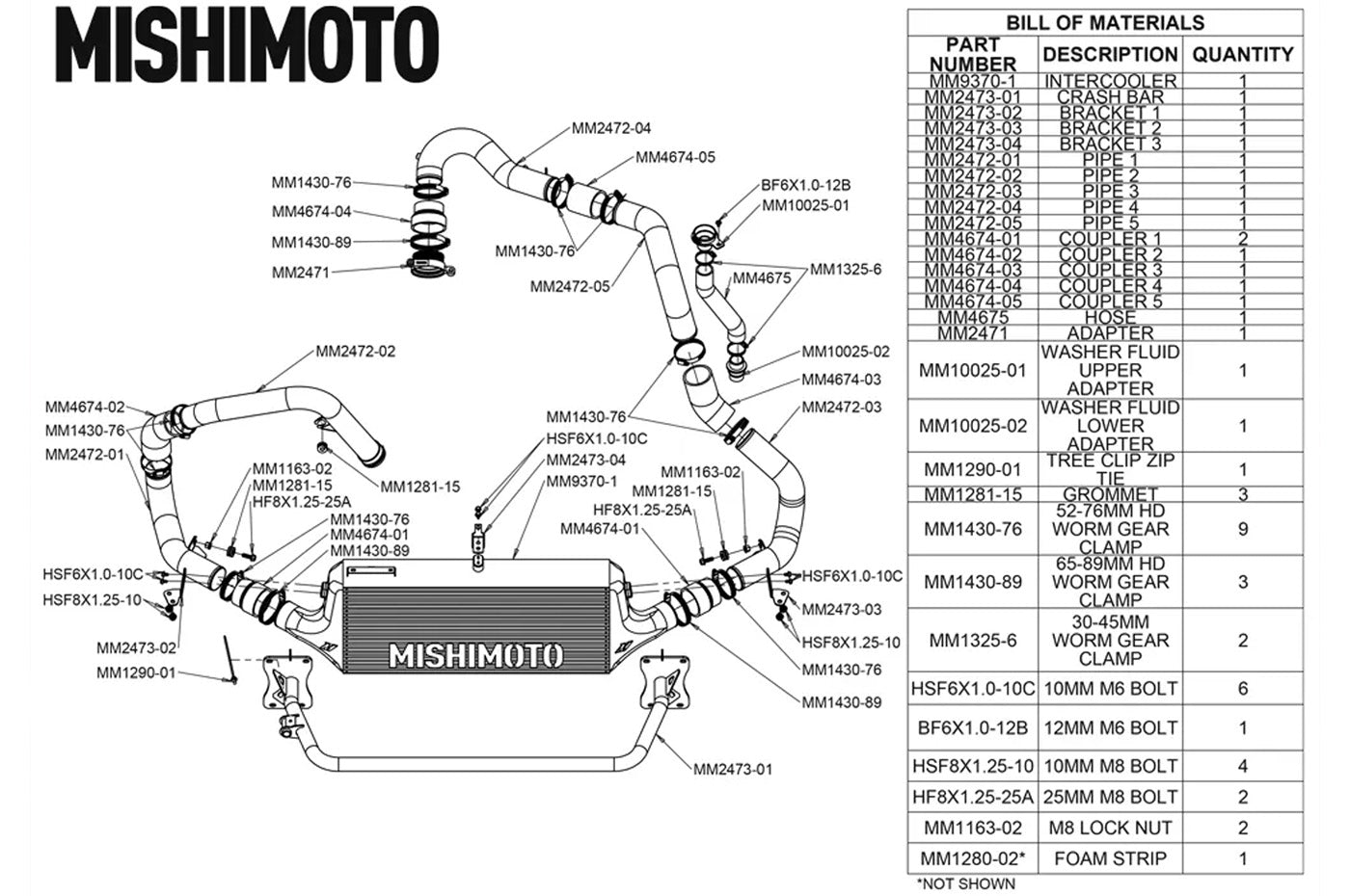 Mishimoto Performance FMIC & Intake Kit for 2022+ WRX (MMINT-WRX-22AI) front mount intercooler included parts diagram