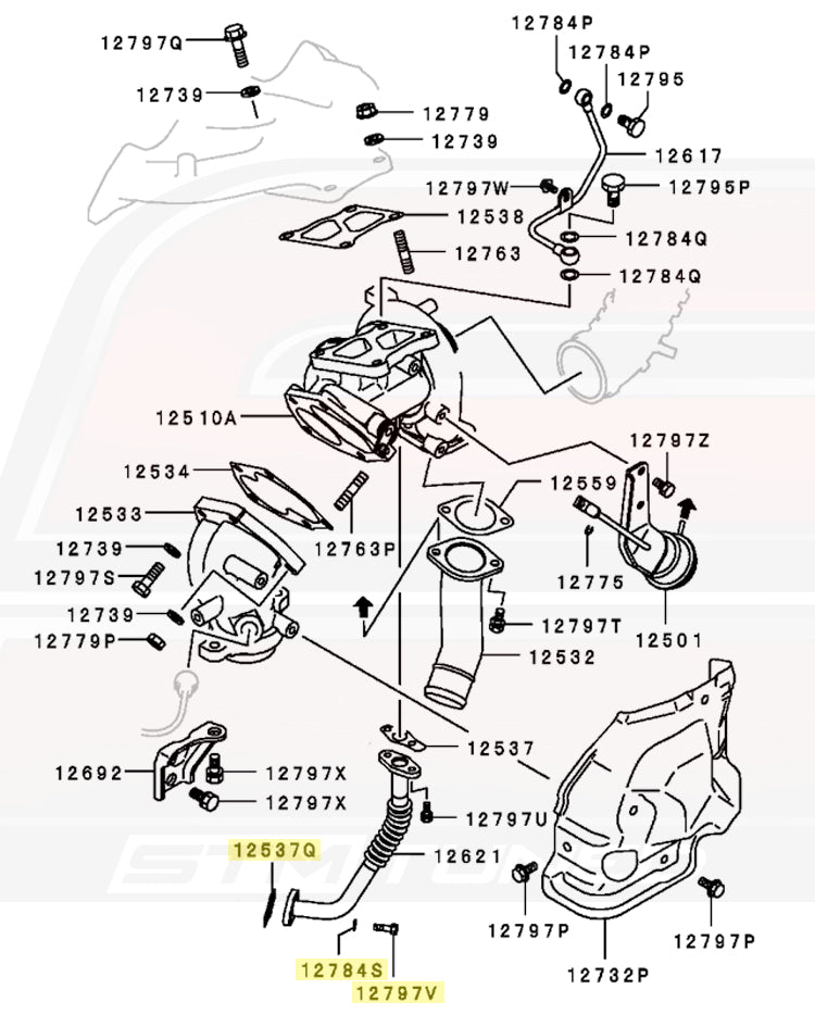 Evo 8 Diagram
