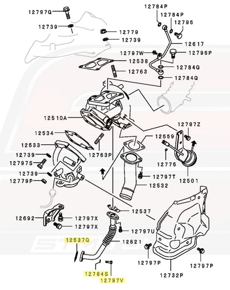 Evo 8 Diagram