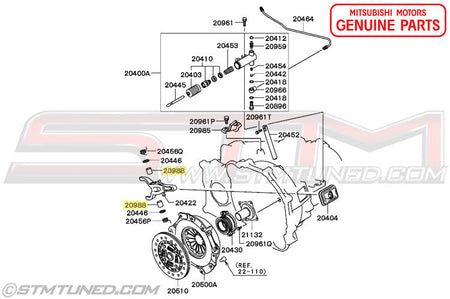 Mitsubishi Clutch Fork Bushing - Evo 8/9