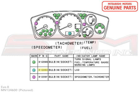 MN134600 Mitsubishi Gauge Cluster Light Bulb (B) - Evo 8/9